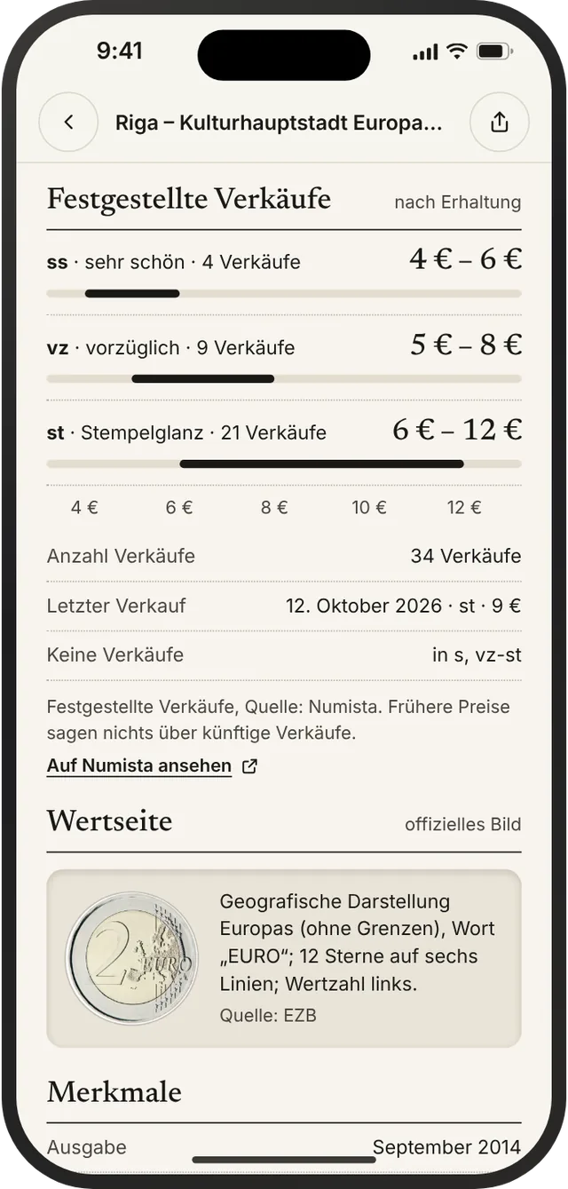 Erzielte Verkäufe je Erhaltung mit Anzahl der Verkäufe, Datum des letzten Verkaufs und Quelle Numista.