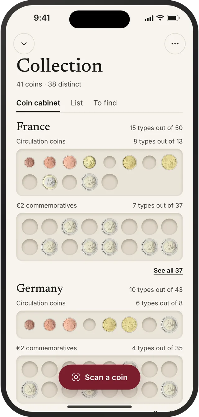 Coin cabinet: one tray per country, with filled and empty slots.