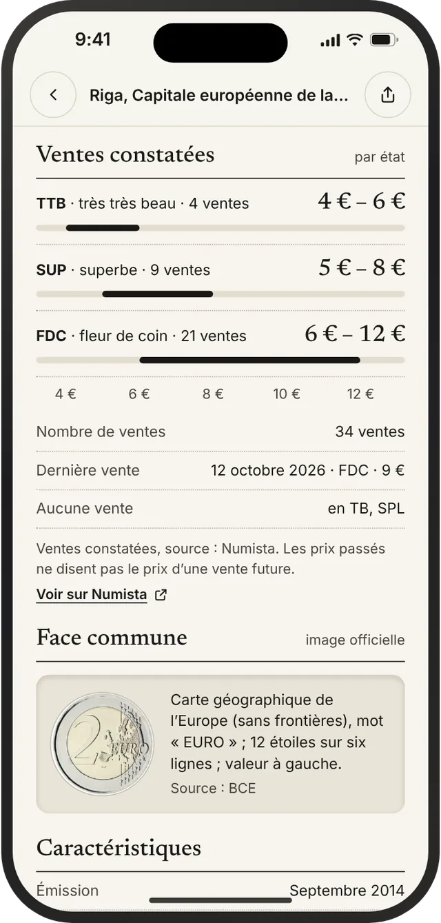 Ventes constatées par état (TTB, SUP, FDC), avec le nombre de ventes, la date de la dernière et la source Numista.